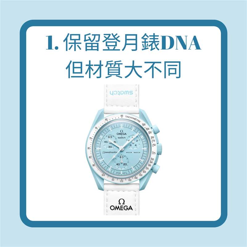 OMEGA x SWATCH MoonSwatch入手前3大重點（ SWATCH；01制圖）