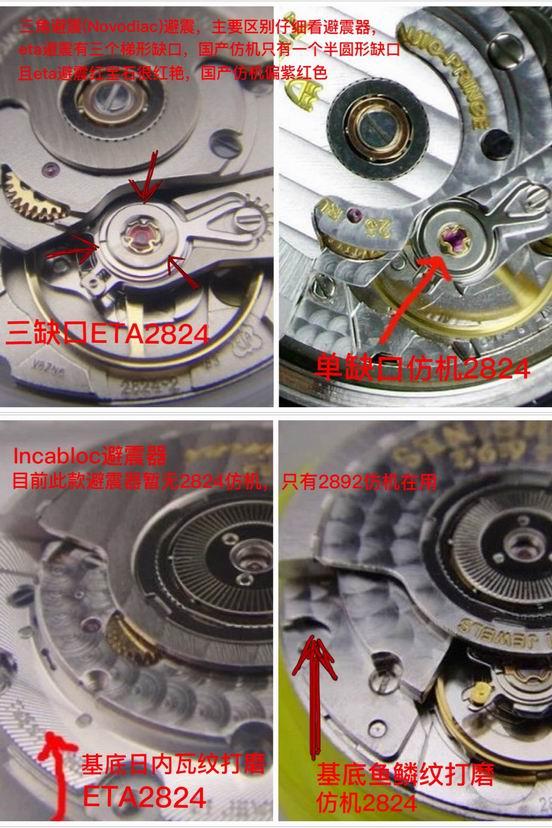 揭秘復(fù)刻機(jī)芯到底是什么