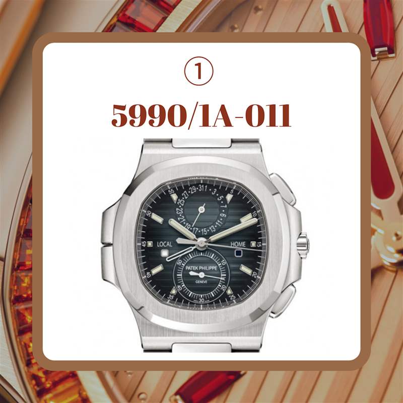 不鏽鋼材質(zhì)/CH 28-520 C FUS自動(dòng)上鍊機(jī)芯/時(shí)、分、日期顯示/計(jì)時(shí)碼錶功能/兩地時(shí)間顯示/日夜顯示/藍(lán)寶石水晶鏡面、透明底蓋/防水120米/錶徑40.5mm(PATEK PHILIPPE官網(wǎng);01製圖) PP百達(dá)翡麗標(biāo)尾會(huì)推出4款新Nautilus金鷹手表型號(hào)價(jià)格一次看-復(fù)刻表