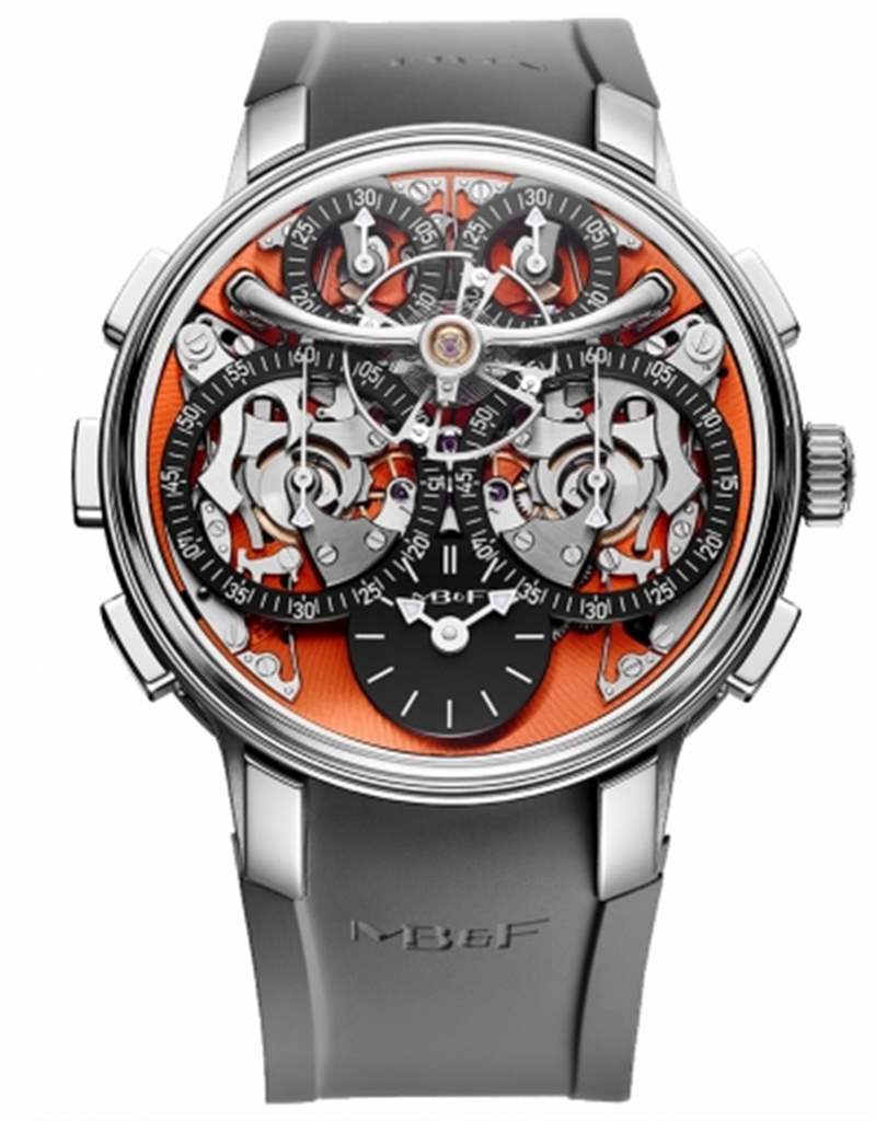 日內瓦鐘表大獎GPHG 2022得獎話題表款速覽-復刻表