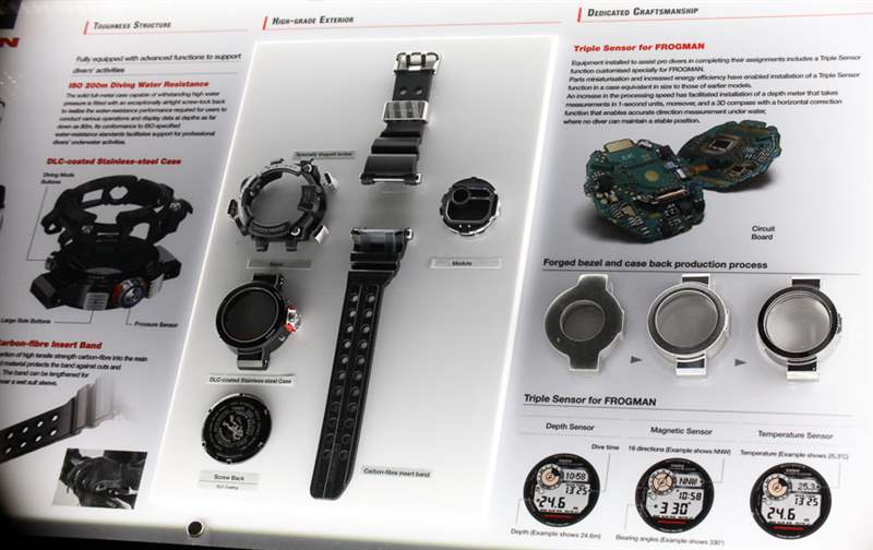 卡西歐G-Shock Frogman GWF-D1000動手實踐:終極潛水工具手表-復刻表