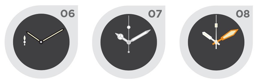 如何僅憑手就能認(rèn)出最受歡迎的手表-復(fù)刻表