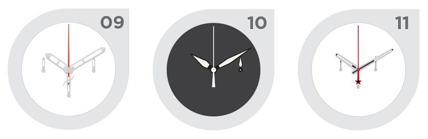 如何僅憑手就能認(rèn)出最受歡迎的手表-復(fù)刻表