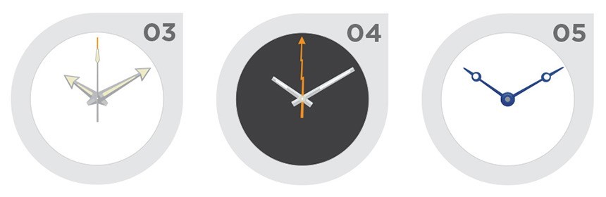 如何僅憑手就能認(rèn)出最受歡迎的手表-復(fù)刻表