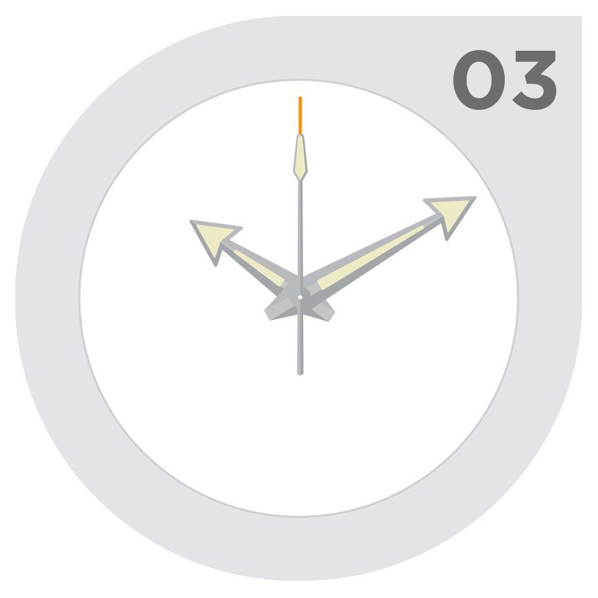 如何僅憑手就能認(rèn)出最受歡迎的手表-復(fù)刻表