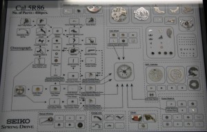 精工彈簧驅(qū)動計時機(jī)芯圖