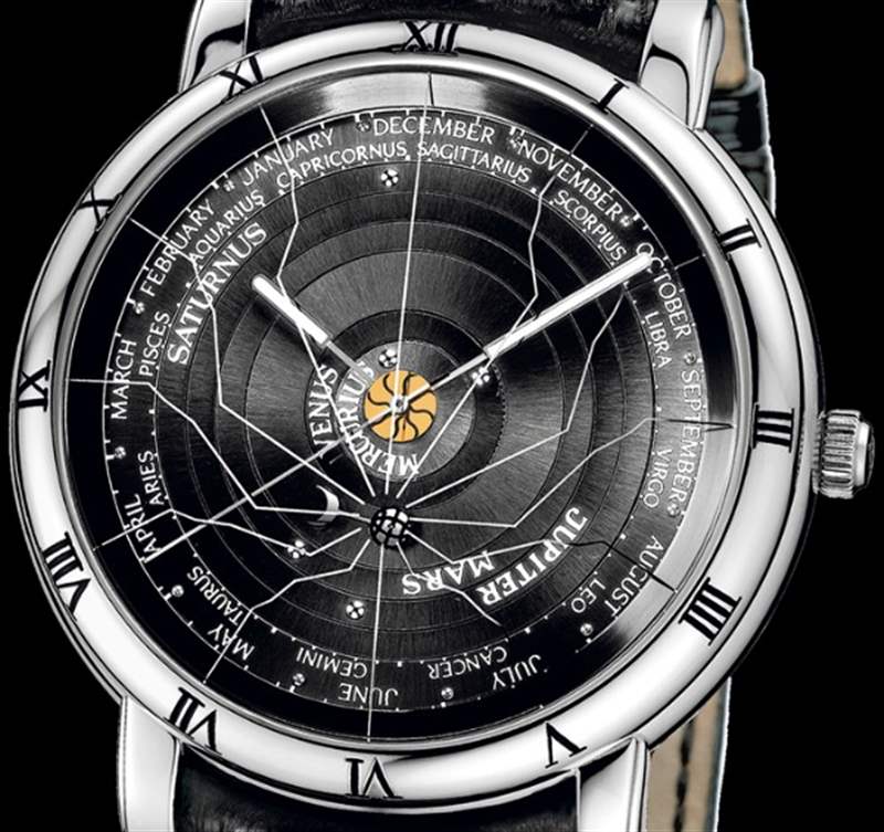 前五名無用的手表并發(fā)癥-復刻表