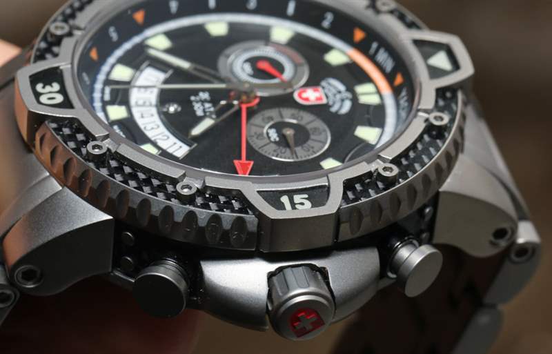 CX瑞士軍事臺風手表評論-復刻表