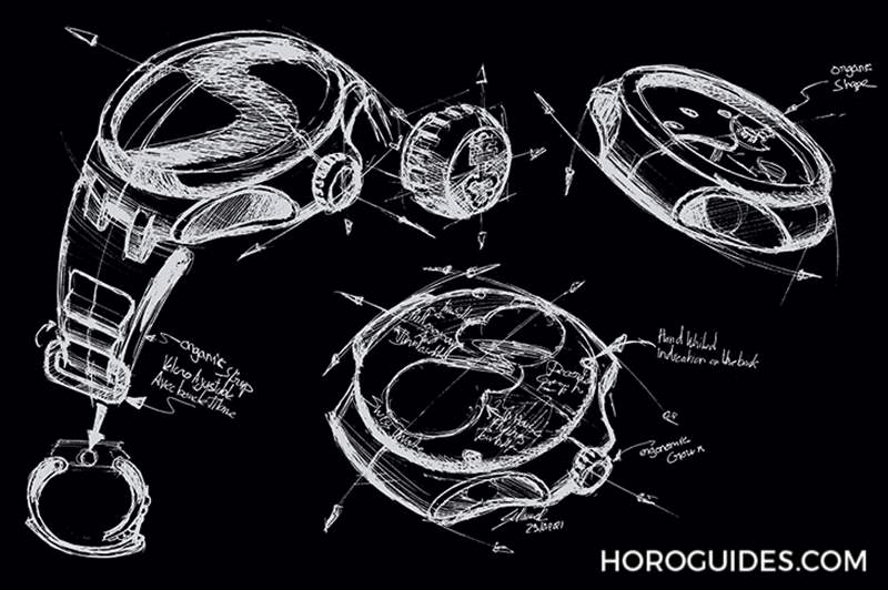 在繁星點(diǎn)點(diǎn)之境看見時(shí)間經(jīng)過的痕跡,CORUM概念腕表-復(fù)刻表