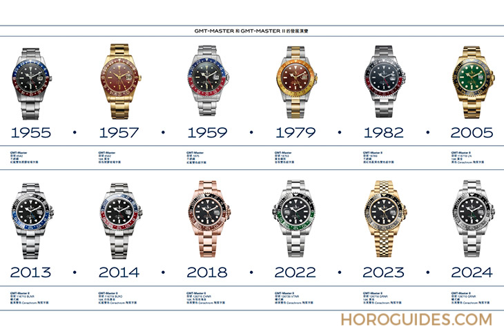 勞力士不銹鋼灰黑雙色陶瓷圈126710GRNR:GMT-Master II也有想要低調的時候-復刻表